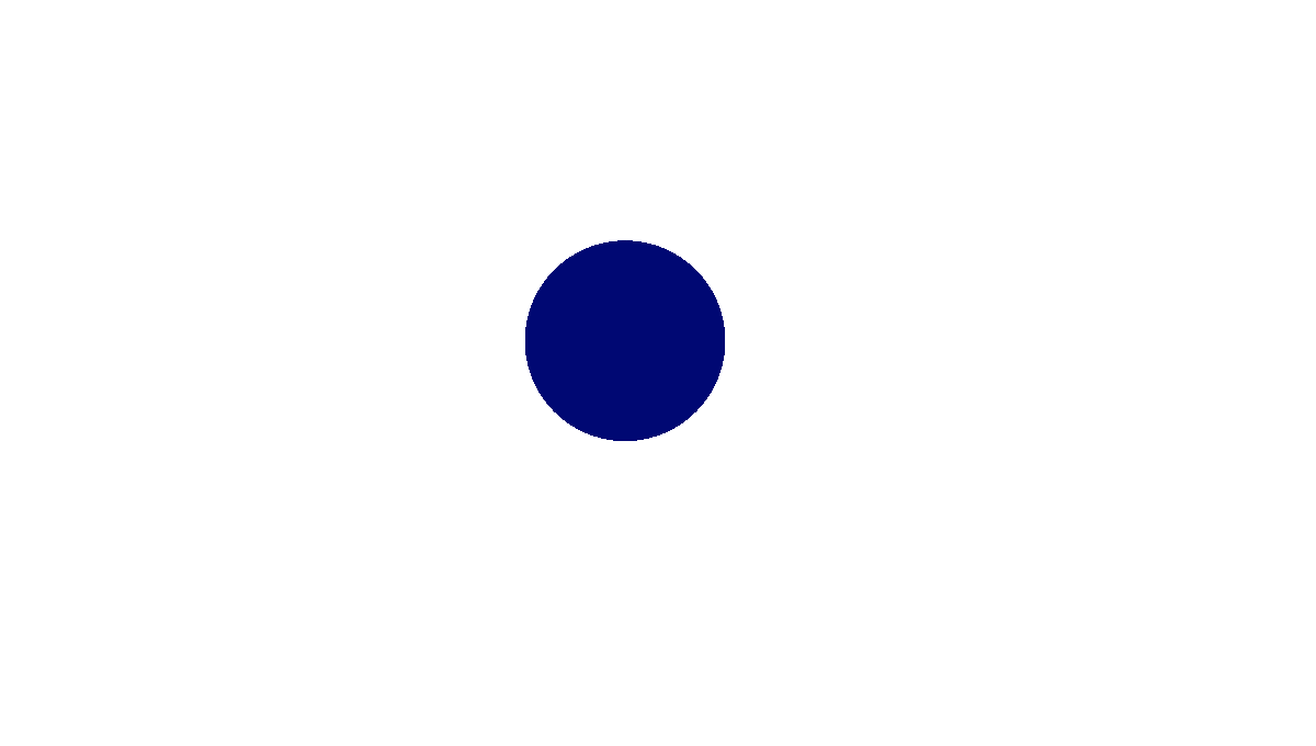 philosophies loop count philosophies loop count